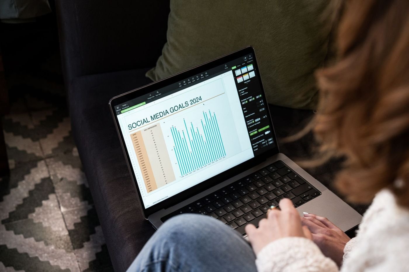 A Simple Way to Measure Whether a Campaign Worked